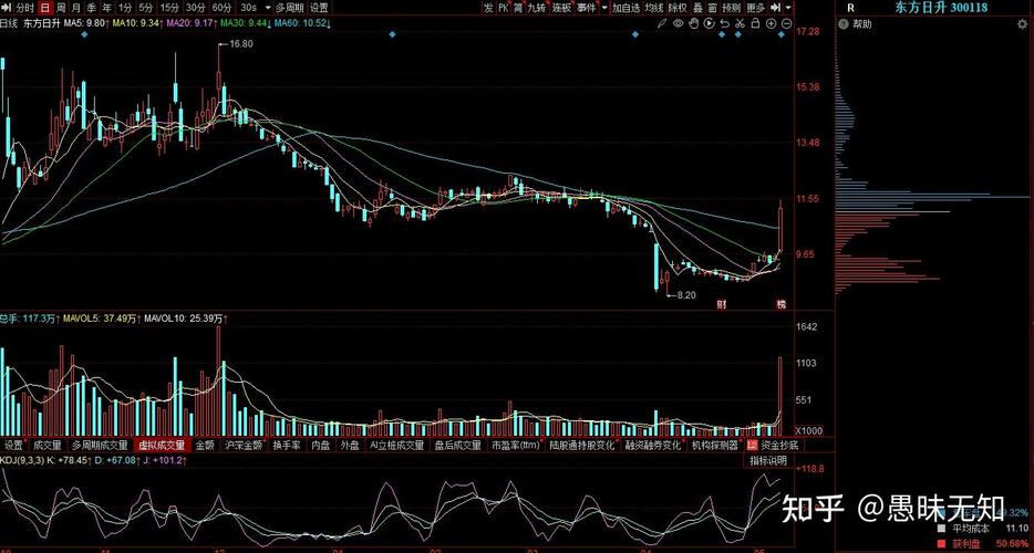 嗯灬啊灬把腿张开灬a片视频网站 小伙子泻火老阿姨2023年最新视频